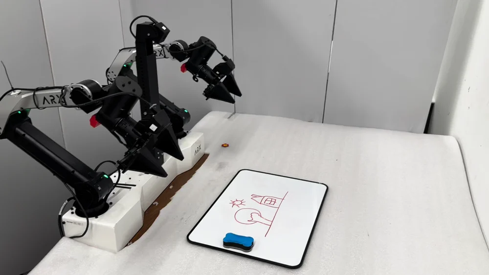 ARX AC One robot erasing a marked whiteboard